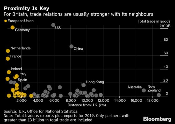 Johnson’s Brexit Threat Comes With Heavy Cost for Economy