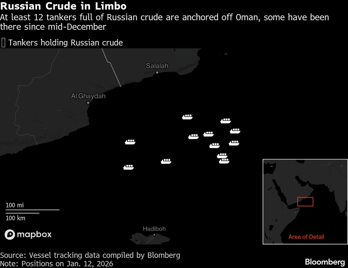 India’s Russia Oil Trade May Dip Again, Stranding Cargoes at Sea