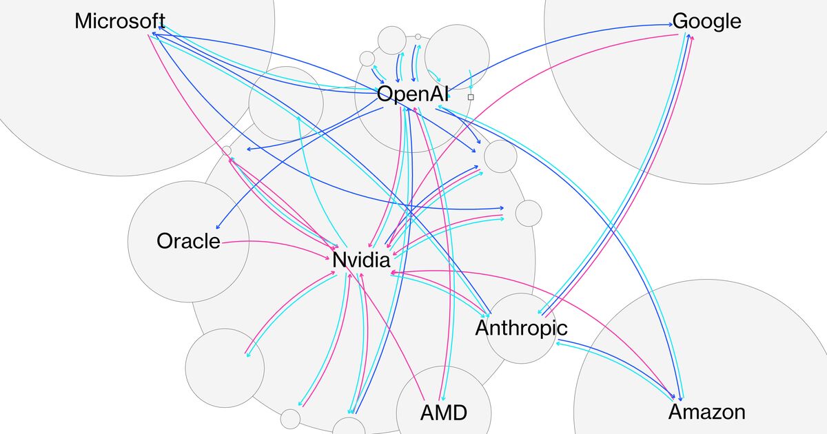 assets.bwbx.io image