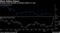 Short Sellers Return