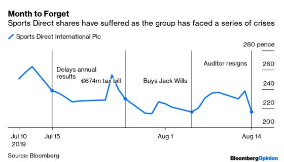 Maverick Sports Direct Billionaire Wants an Auditor