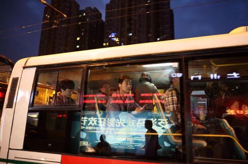 China Overnight