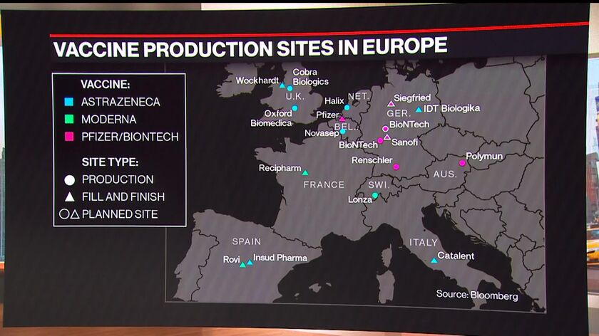 Faced With Vaccine Shortages, EU Set To Impose Export Controls - Bloomberg