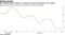 EM volatility index trades at a discount to the VIX gauge for U.S. stocks