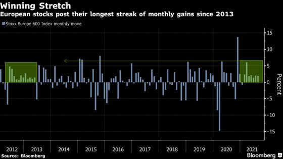 European Stocks Trim Monthly Gains Amid Worries Over Stimulus