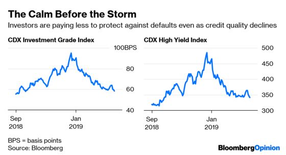 Oaktree Sends Credit Bulls a Distressing Signal