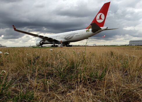 Turkish Air May Order 15 Airbus or Boeing Jumbos Next Month