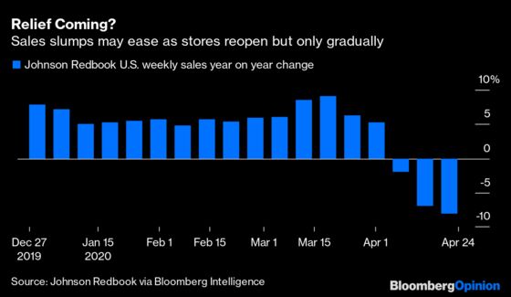 J. Crew Is the First of Many Retail Casualties