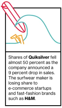 Company News: General Motors, Fiat Chrysler, J.M. Smucker, GroupM, U.S. Steel, Ticketmaster