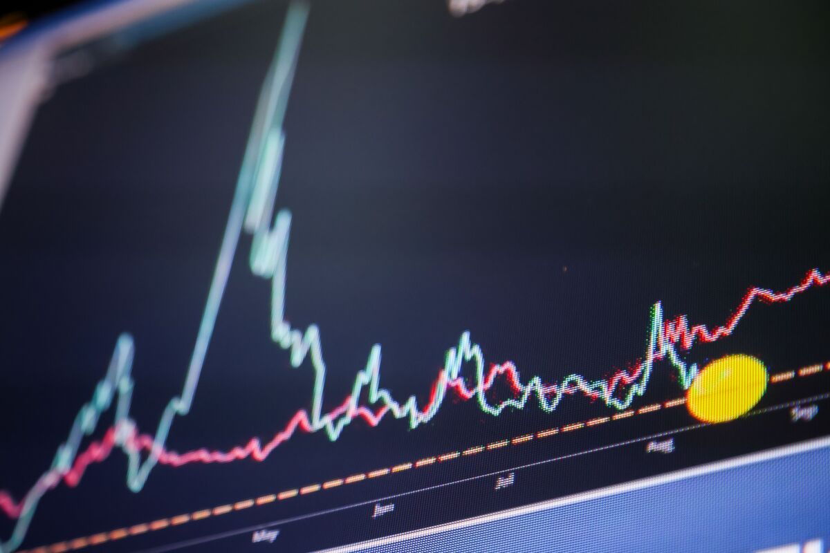 ブルームバーグのニュース記事「エヌビディア決算前にヘッジ手法の選好変化－ＶＩＸよりＳ＆Ｐプット」の画像