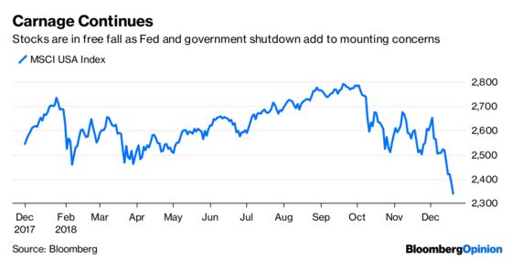 When the Dollar Talks, the Fed Should Listen