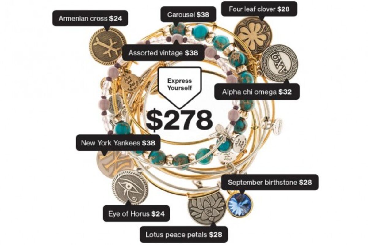 New ALEX AND ANI Bangle Charms Available Exclusively on Disney Cruise Line