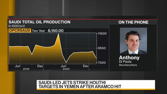 Aramco’s $75 Billion Dividend Survives Oil and Earnings Rout