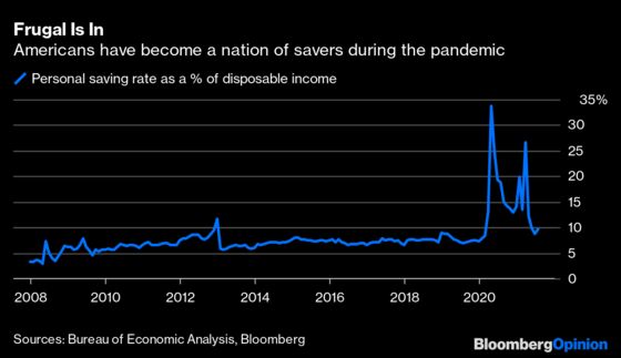 The Most Important Number of the Week Is $142 Trillion