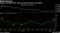 Relative strength index sends correction signal in the dollar