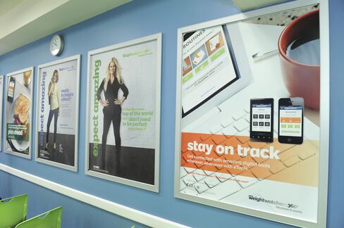 Weight Watchers NYC Center