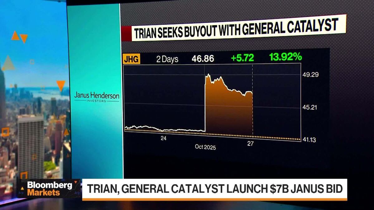 Trian Seeks Janus Henderson Buyout With General Catalyst