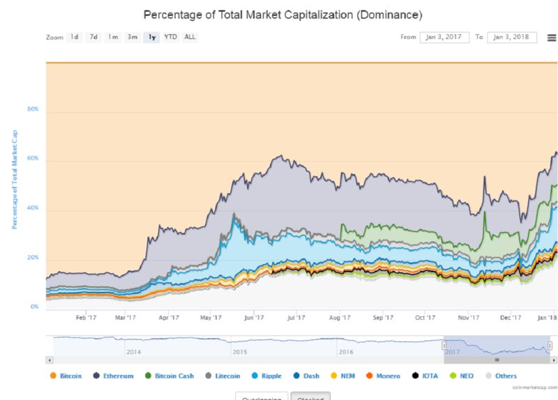 current bitcoin mining rate