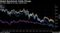 Global Benchmark Yields Plunge