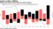 Robust jobs market means RBA can still be patient