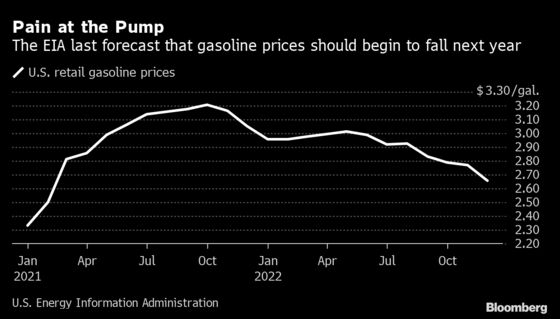 U.S. Pins Possible Strategic Oil Release on Monthly Report This Week