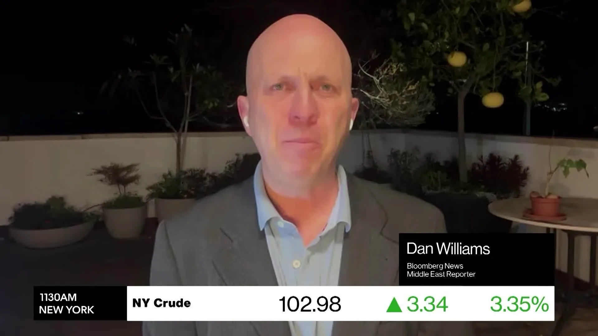 War Shift: Real Estate Markets Brace for Impact