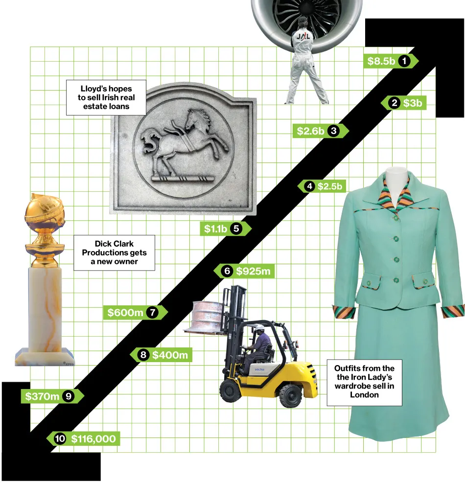 Bid & Ask: The Deals of the Week