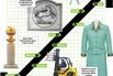 Bid & Ask: The Deals of the Week