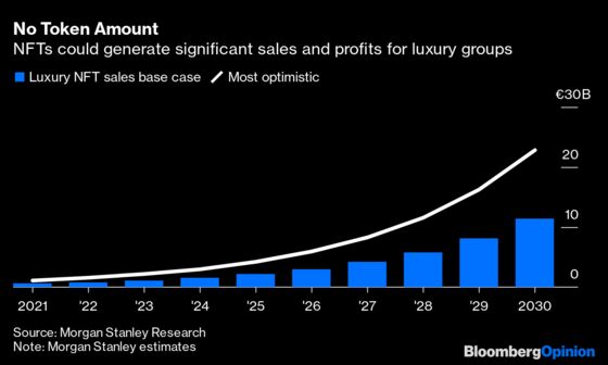 Luxury Sees Billions in Rolex, Hermes and Gucci NFTs