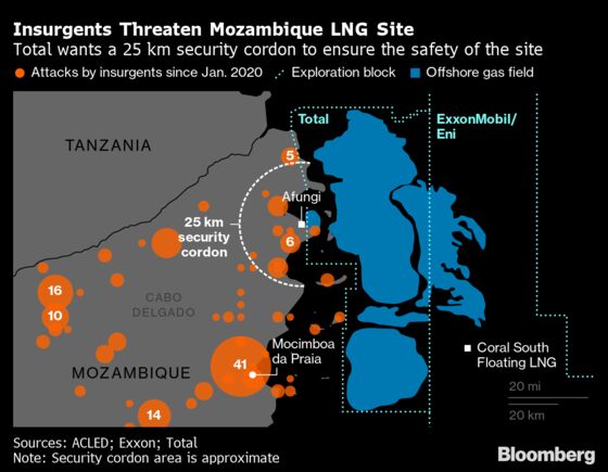 There’s $120 Billion at Stake in an Overlooked War in Mozambique