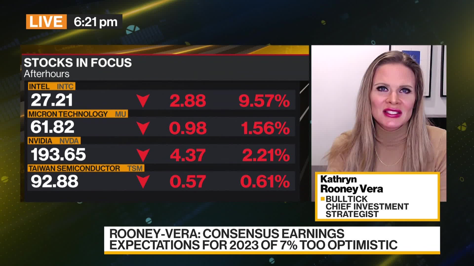 Watch increase exposure to fixed income vs equities bulltick bloomberg
