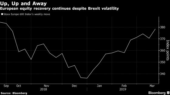 European Stocks Set for Best Week in a Month; FTSE 100 Climbs