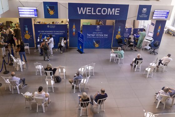 Israel’s Covid Surge Shows the World What’s Coming Next