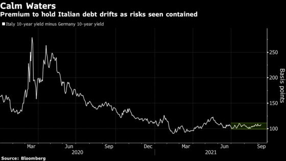 Bond Traders Bet Lagarde Will Tread Carefully in Signaling Taper