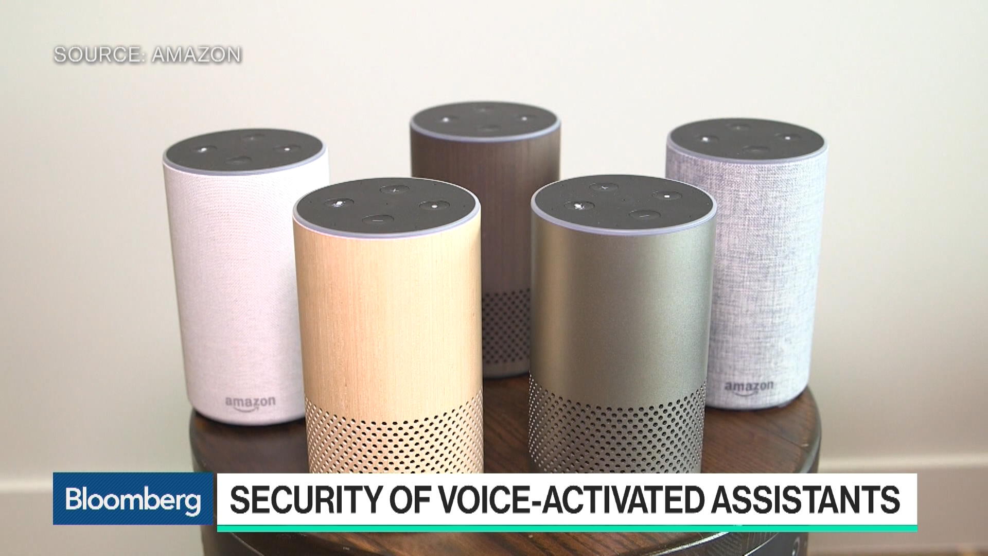 Is Alexa Really Eavesdropping on You? Bloomberg