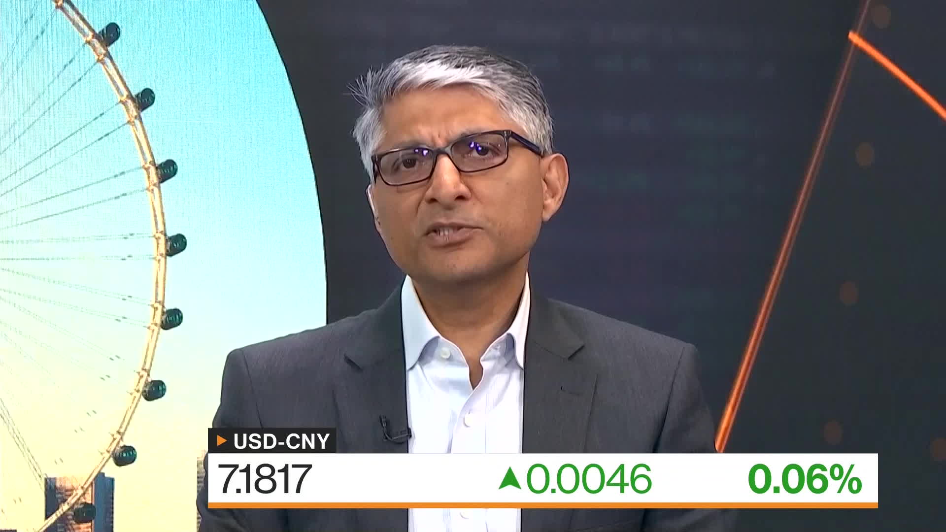 USD to BRL Exchange Rate