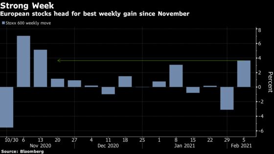 Europe Stocks Post Best Weekly Gain Since November on Earnings