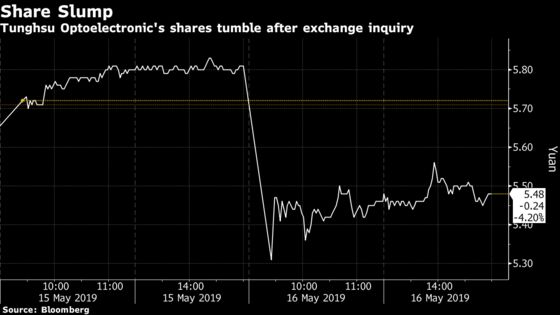 Another China Firm Joins Growing List Queried on Financials