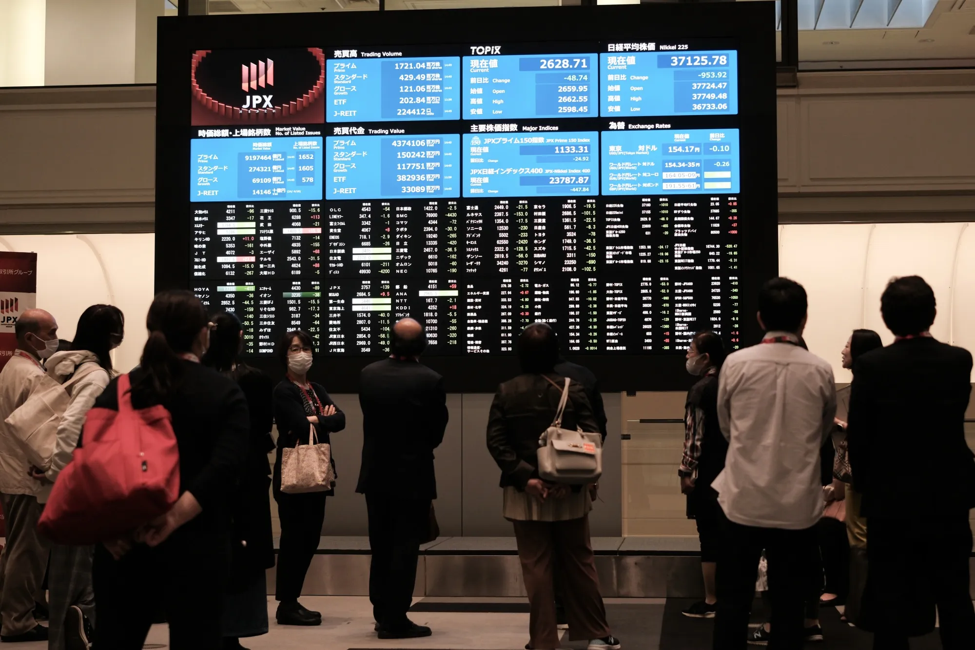 A stock board at the Tokyo Stock Exchange.