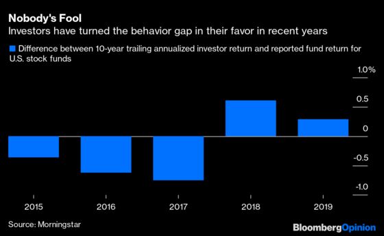 Investors Are Doing Fine as Their Own Money Managers
