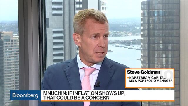 Bloomberg business news