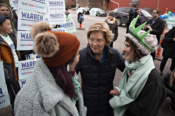 Elizabeth Warren Woos Women to Turn Around Her Campaign 