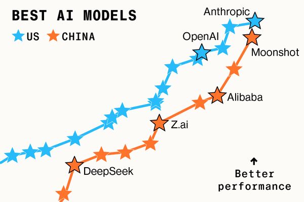 2026-us-china-ai-models-comparison-homepage