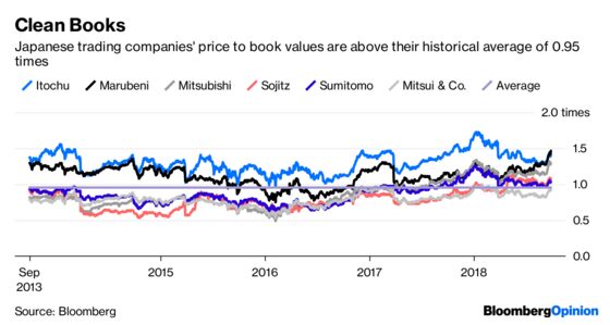 Japan’s Legendary Trading Houses Have a New Story