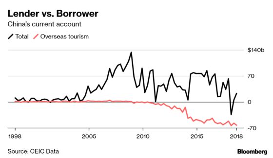 Looking for the Next China? There’s Just One Problem