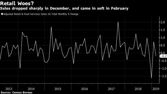 Wall Street Economists Strike Cheerful Note as U.S. Data Rebound