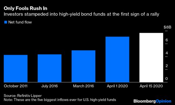 Maybe a 24% Yield Was Right for Junk Energy Bonds