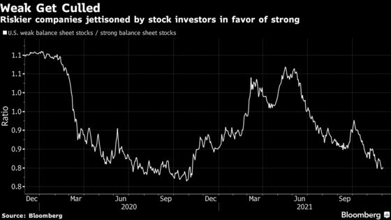 Market Shocks Make Freshly Minted 2022 Playbooks Look Out of Date