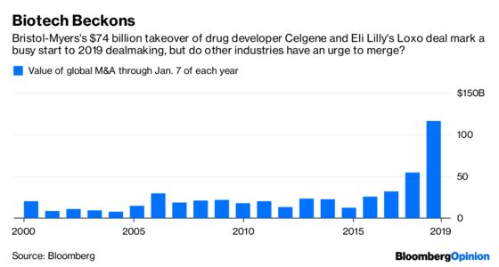 Everyone Wants to Be a Biotech Banker Now