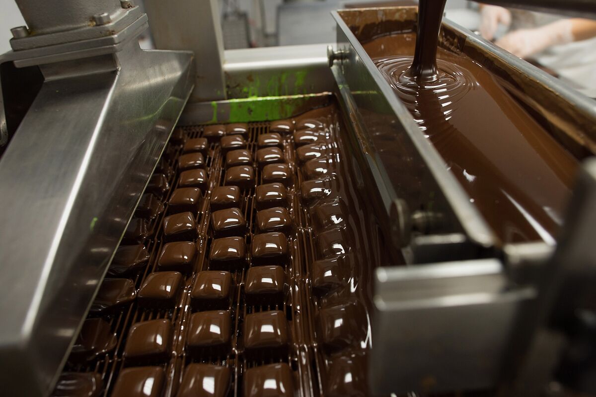 Шоколадная фабрика шоколад